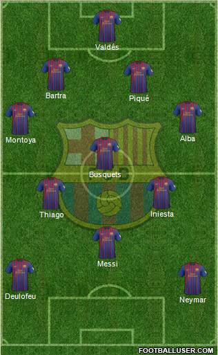 F.C. Barcelona Formation 2012