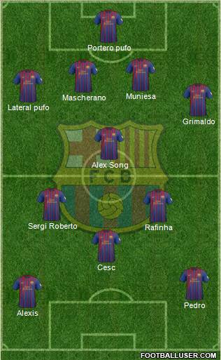 F.C. Barcelona Formation 2012