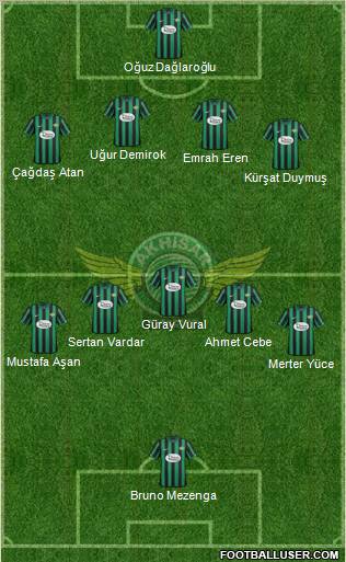 Akhisar Belediye ve Gençlik Formation 2012
