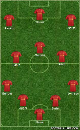 Liverpool Formation 2012