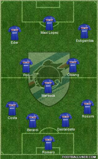 Sampdoria Formation 2012