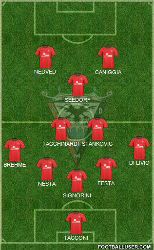 C.D. Mirandés Formation 2012