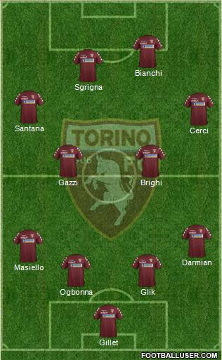 Torino Formation 2012