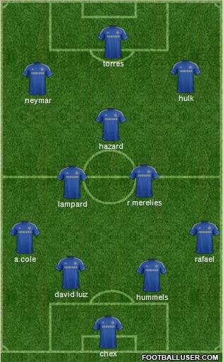 Chelsea Formation 2012