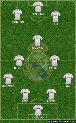 Real Madrid C.F. Formation 2012