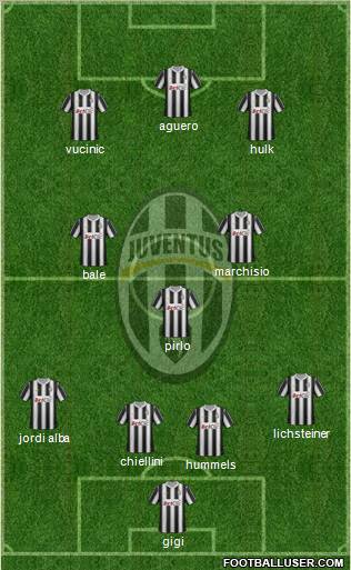 Juventus Formation 2012