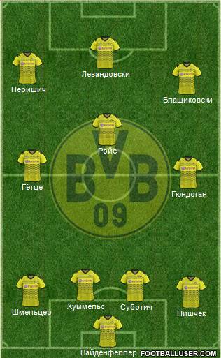 Borussia Dortmund Formation 2012