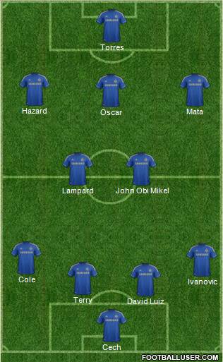 Chelsea Formation 2012