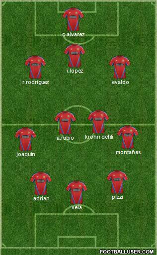 Dagenham and Redbridge Formation 2012