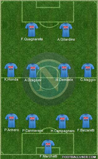 Napoli Formation 2012