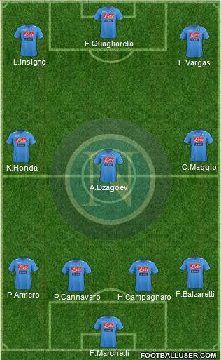 Napoli Formation 2012