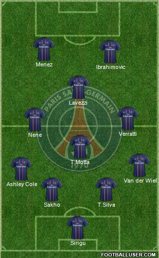 Paris Saint-Germain Formation 2012