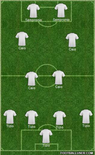 Champions League Team Formation 2012