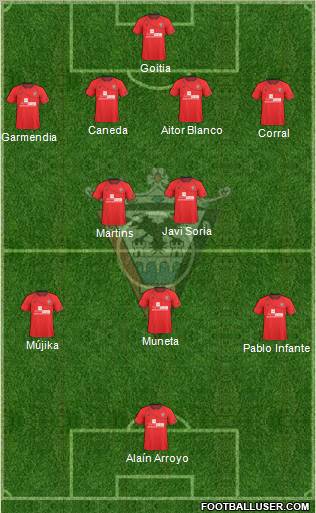 C.D. Mirandés Formation 2012