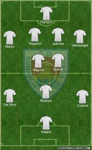 C.D. Numancia S.A.D. Formation 2012