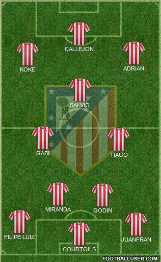 C. Atlético Madrid S.A.D. Formation 2012