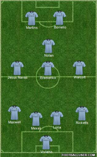 Manchester City Formation 2012