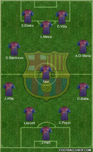 F.C. Barcelona Formation 2012