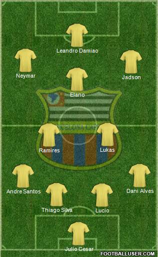 Barcelona EC (SP) Formation 2012