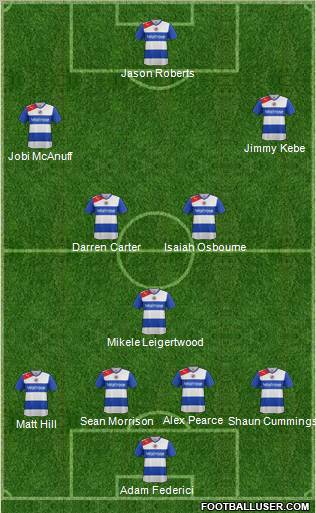 Reading Formation 2012