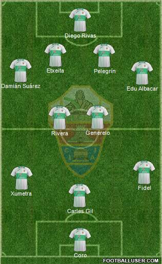 Elche C.F., S.A.D. Formation 2012