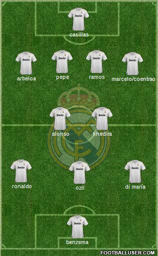 Real Madrid C.F. Formation 2012