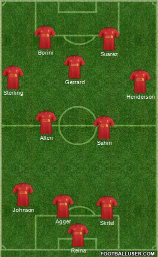 Liverpool Formation 2012