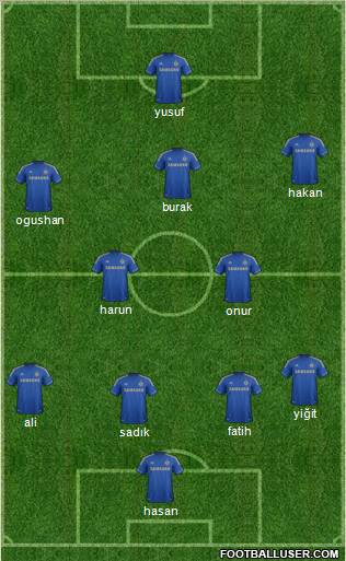 Chelsea Formation 2012