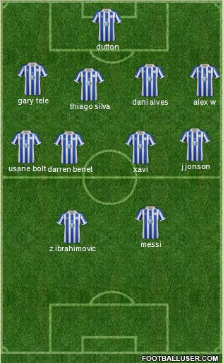 Sheffield Wednesday Formation 2012