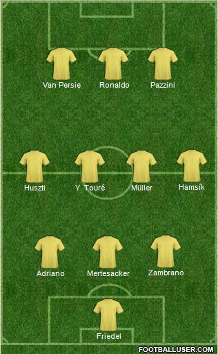 Fifa Team Formation 2012