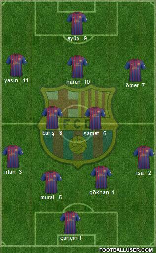 F.C. Barcelona Formation 2012