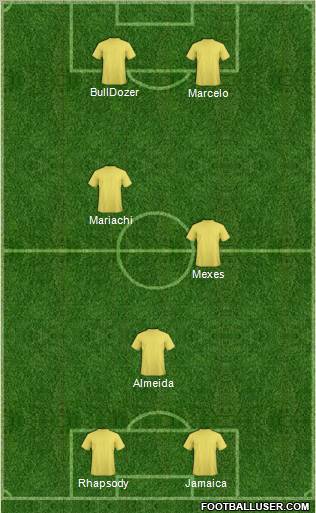 Football Manager Team Formation 2012