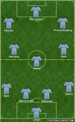 Manchester City Formation 2012