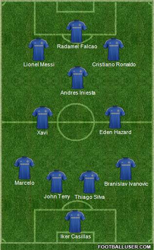 Chelsea Formation 2012