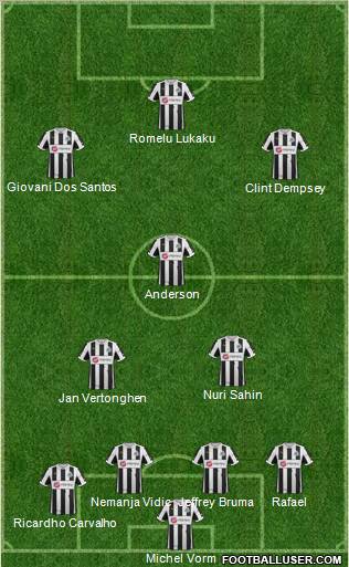 Newcastle United Formation 2012