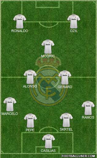 Real Madrid C.F. Formation 2012
