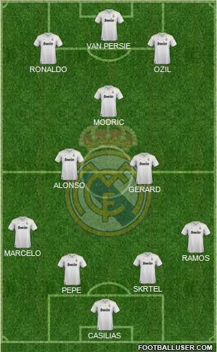 Real Madrid C.F. Formation 2012