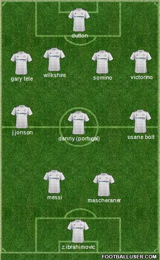 Derby County Formation 2012