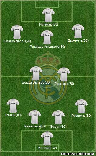 Real Madrid C.F. Formation 2012