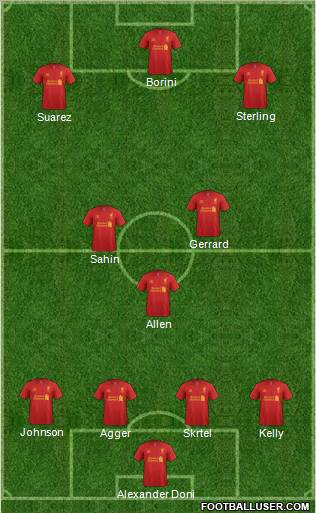 Liverpool Formation 2012