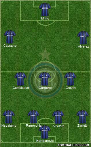 F.C. Internazionale Formation 2012