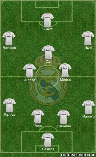 Real Madrid C.F. Formation 2012