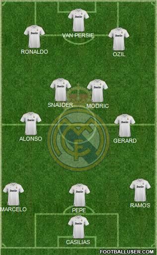 Real Madrid C.F. Formation 2012