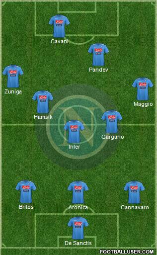 Napoli Formation 2012