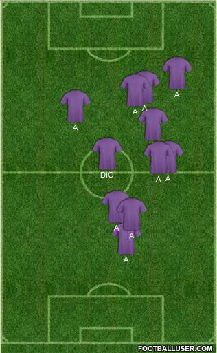 Champions League Team Formation 2012