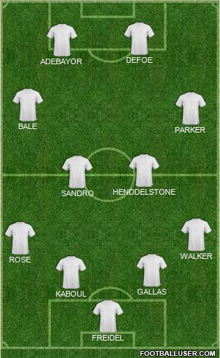 Canada Formation 2012