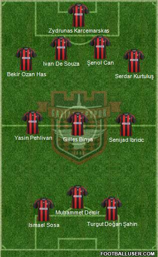 Gaziantepspor Formation 2012