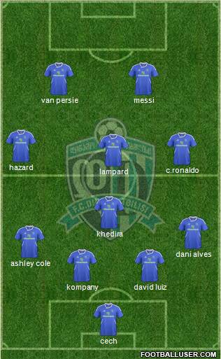 Dinamo Tbilisi Formation 2012