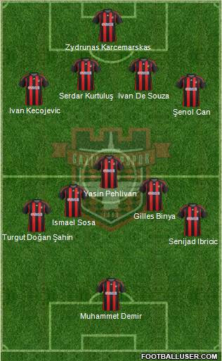Gaziantepspor Formation 2012