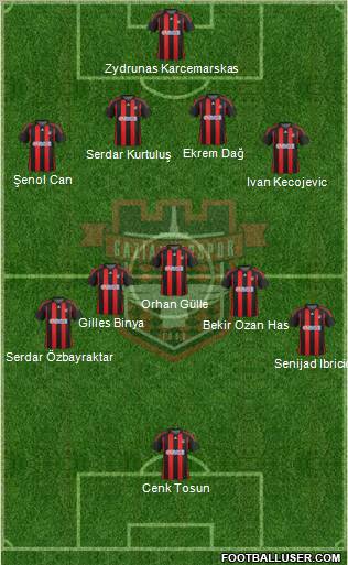 Gaziantepspor Formation 2012